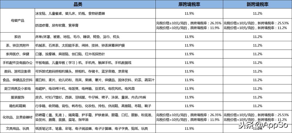 黑五海淘网站,黑5海淘全攻略