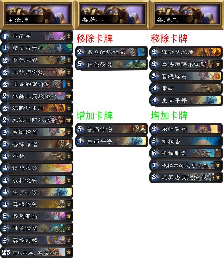 炉石传说专家难度攻略,炉石传说专家赛制