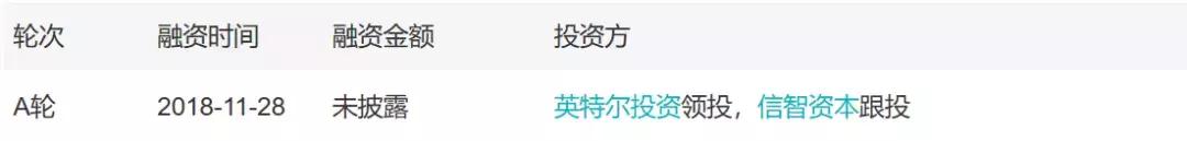 「小虾融资快报」AI、烤全羊、机器人、无人机（11.24-11.30）