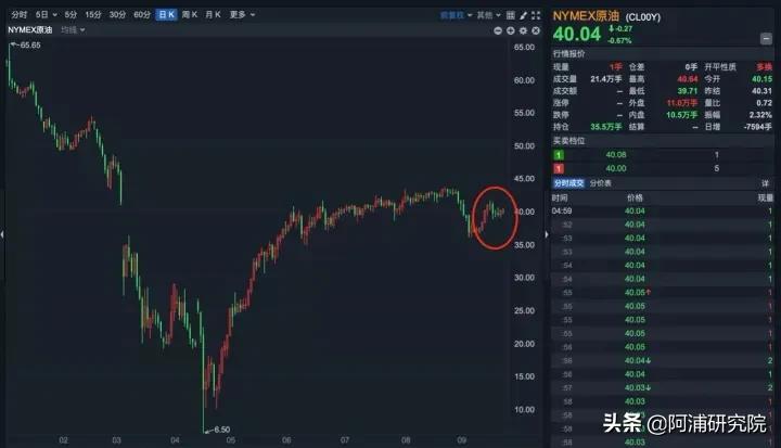 苹果让步苹果税真的没了吗,苹果税最新官报