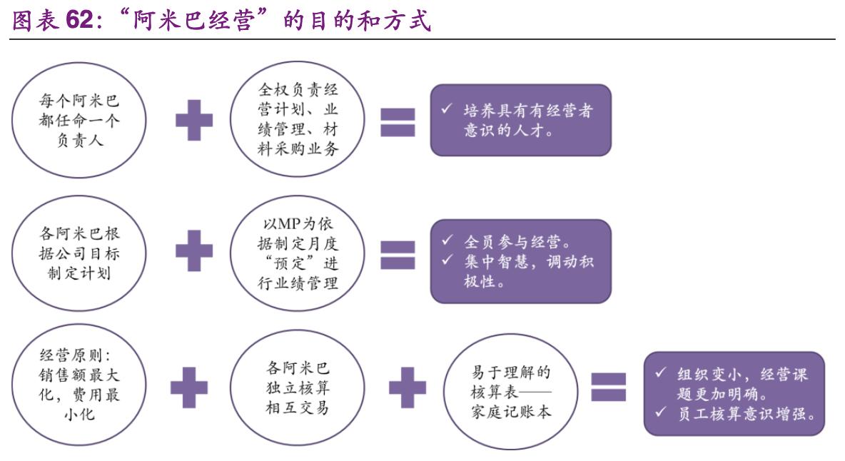 「公司深度」京瓷：电子陶瓷之王，打造陶瓷产品之国