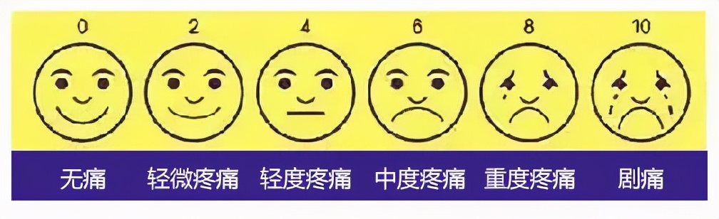 生娃的疼痛全过程,生娃怎么痛才要去住院