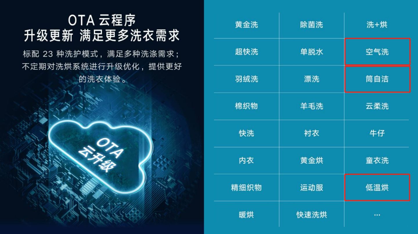 neo2云米洗烘一体机,云米洗烘一体机neo2使用方法
