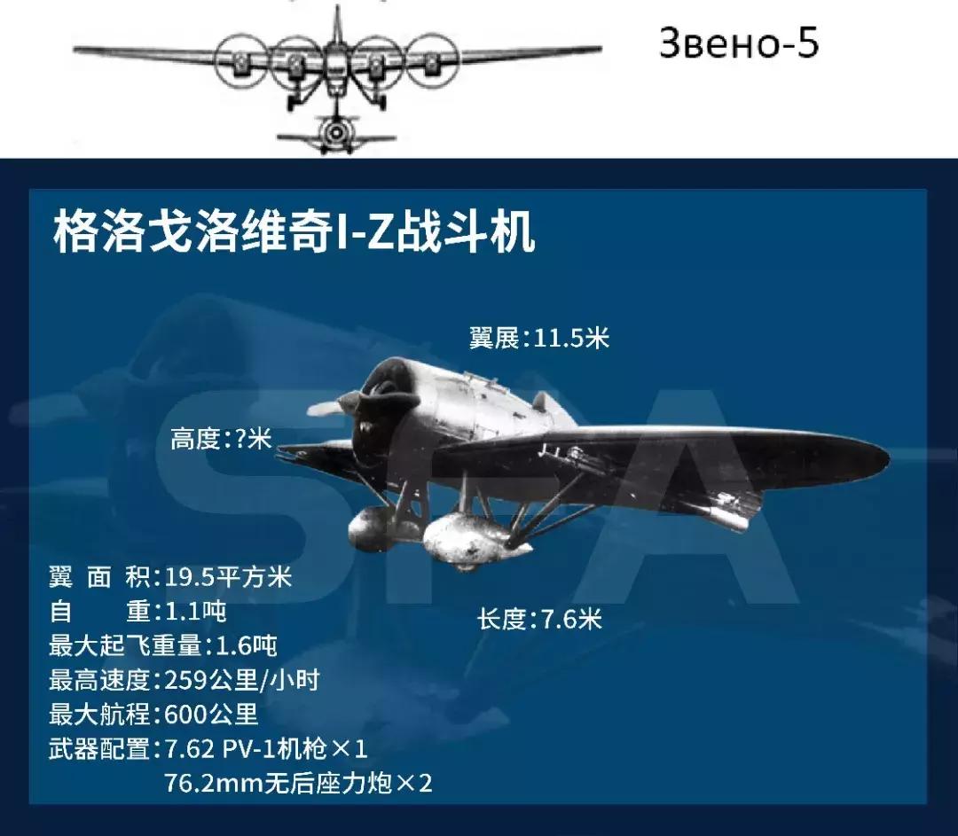 战斗民族轰炸机,空天母舰战略轰炸机