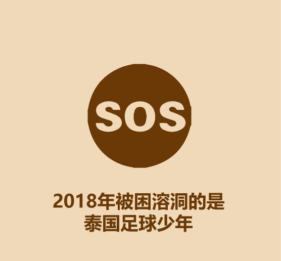 一分钟认识李宗伟,一分钟认识卡塔尔