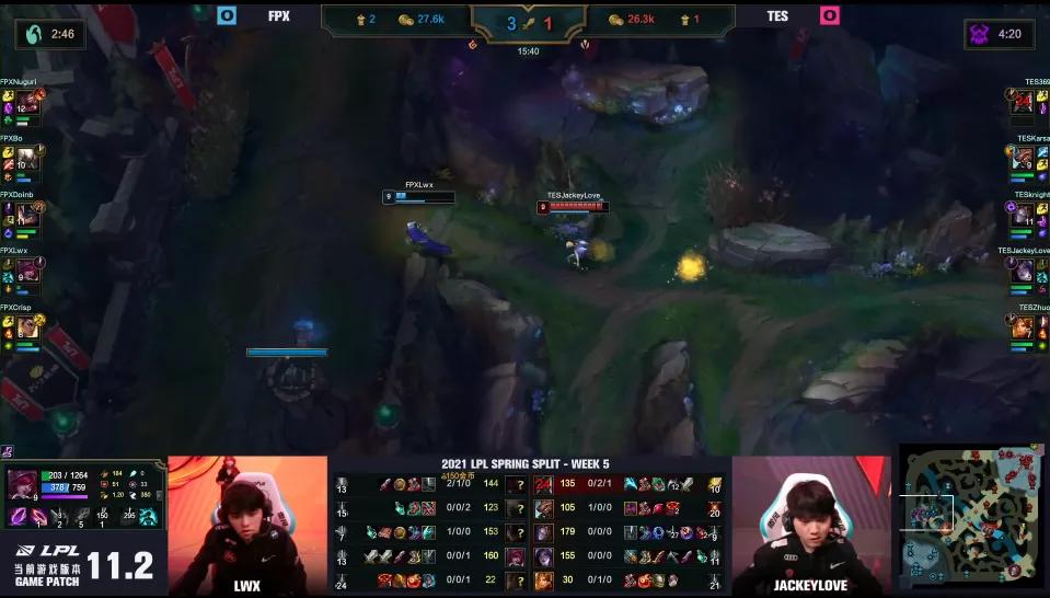 fpx2-1tes,今年的fpx有多强