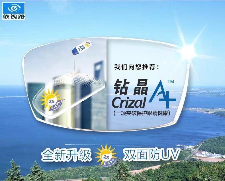 近视眼镜团购上海,近视眼镜团购附近100元两副眼镜