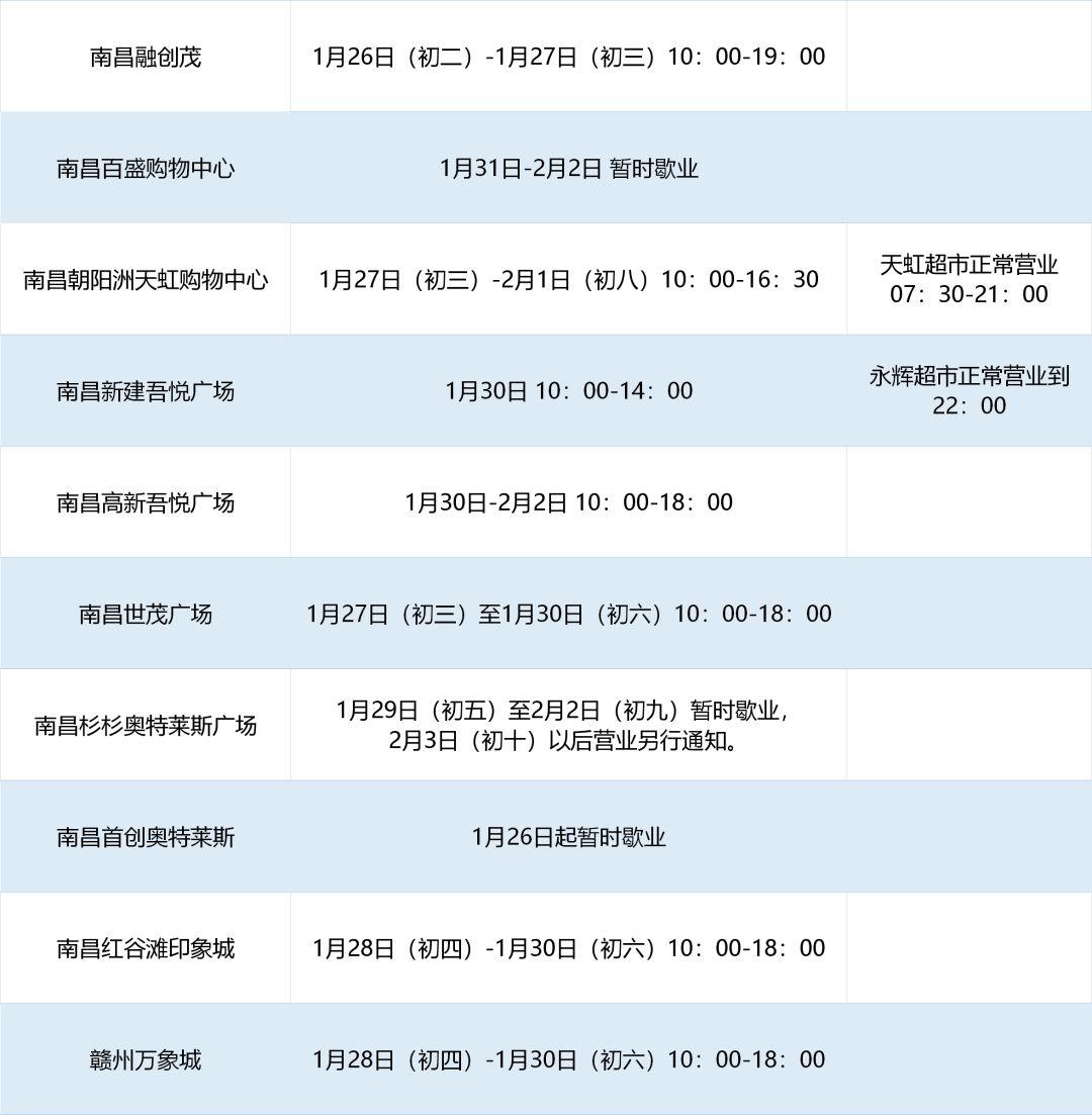 众志成城抗击疫情活动流程,众志成城共抗疫非常时期