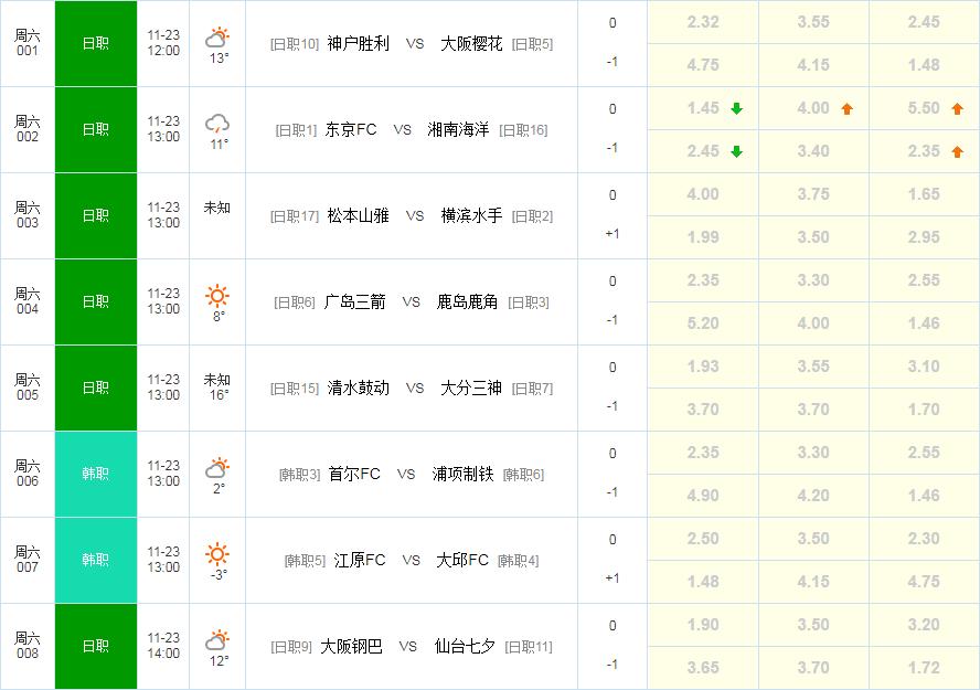 鏃ユ湰j鑱旇禌骞垮矝涓夌鐩存挱,澶╂触浣撹偛棰戦亾鐩存挱鏃ユ湰j鑱旇禌