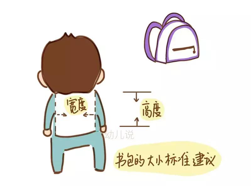 小学生书包多重算超重,宝宝背的书包可以减轻重量