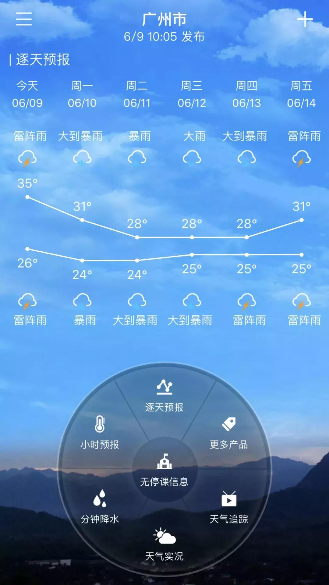 龙舟水过后雨水会少一点吗,龙舟水未来几天降水