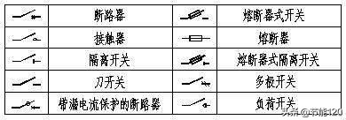 零基础学电气二次识图,建筑电气识图从入门到精通pdf教程