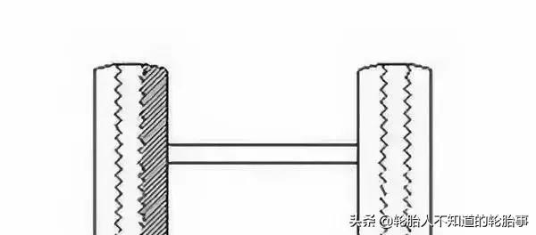 轮胎不平整有什么症状,轮胎不正常需要注意什么
