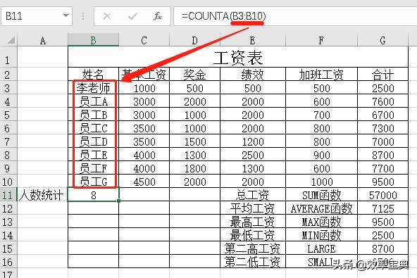 excel函数公式if函数入门到精通,excel函数入门基础知识图片