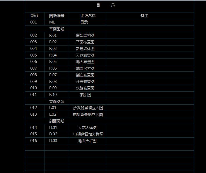 整套室内设计cad图素材,cad施工图立面图教程全过程