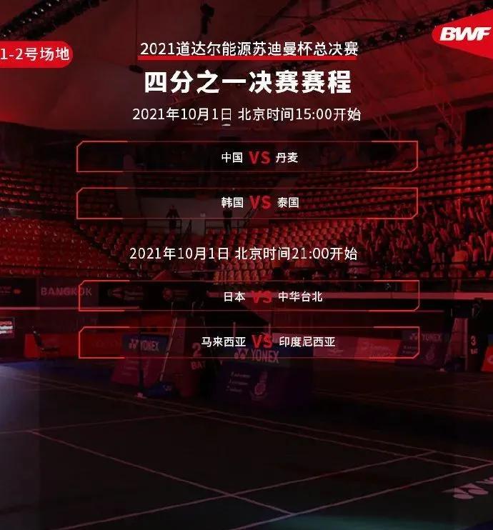 苏迪曼杯中国vs丹麦第四场,苏迪曼杯决赛中国vs韩国完整男双