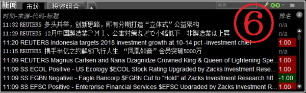 盈透证券下单教程,盈透证券中文版操作视频