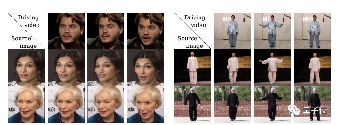 新特效火爆抖音！各路神仙齐唱神曲，网友：短短几秒需一生来治愈