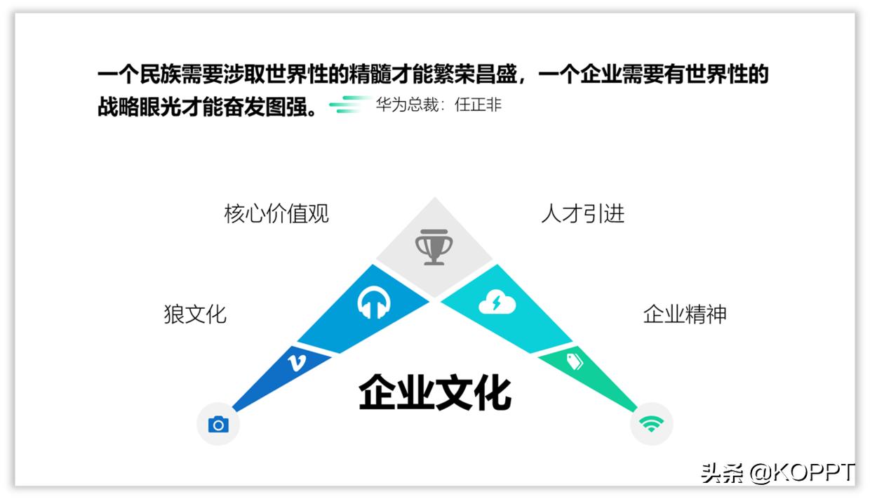 设计感ppt,字少ppt怎么设计