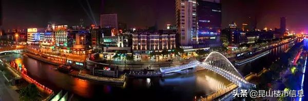 昆山地标建设排名,昆山地标最新消息