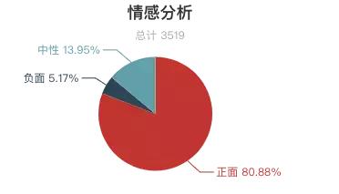 国内旅游景点十大排行鼓浪屿,灵山大佛景区评价