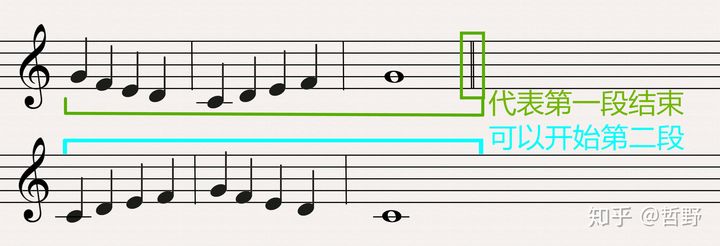 乐理知识入门简谱,二胡简谱乐理知识