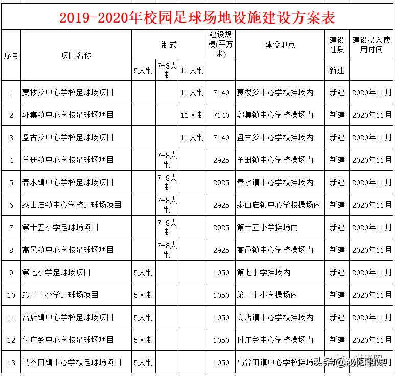 全民健身健步,全民健身泌阳