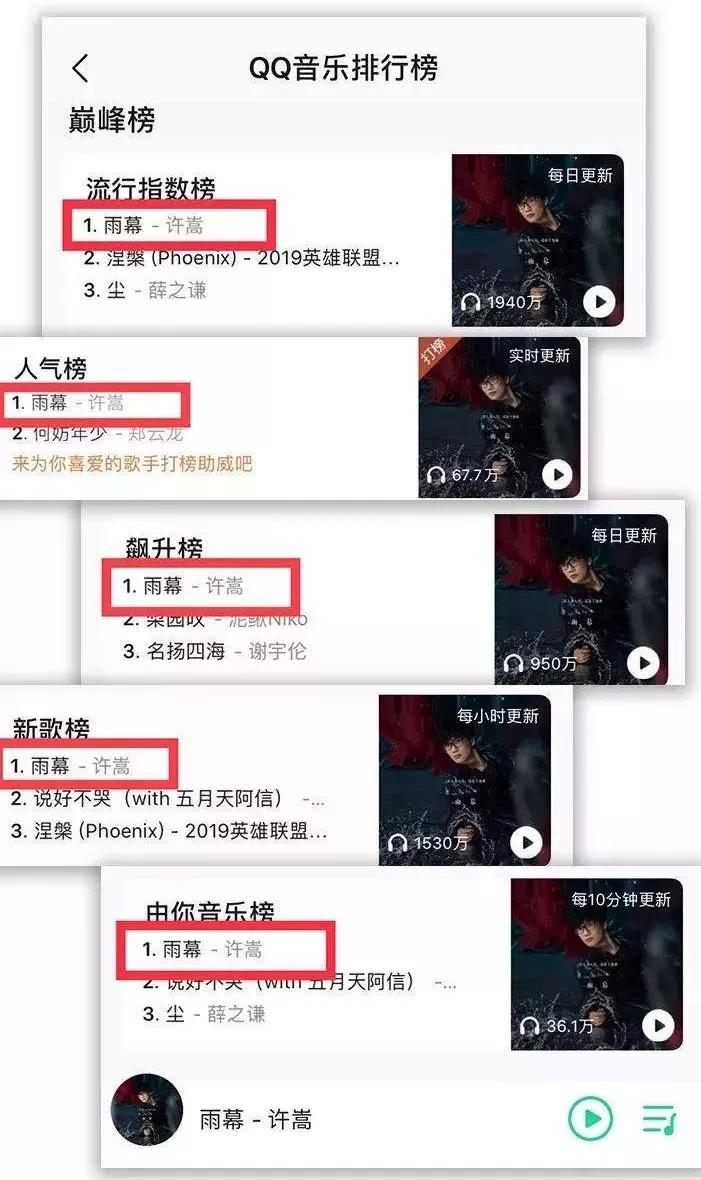 许嵩十年的古风歌,许嵩十年间的作品