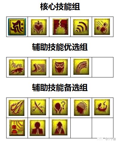 梦幻西游平民69五开养成攻略,梦幻西游手游平民宝宝培养攻略