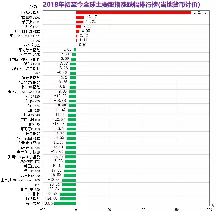 10000亿外资进入a股,外资疯狂抄底a股