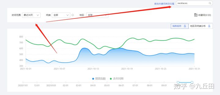 阿里巴巴详情页怎么关联产品 (阿里巴巴国际站关联营销设置步骤)
