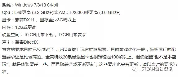 逃离塔可夫为何深受玩家欢迎，推荐配置，价格