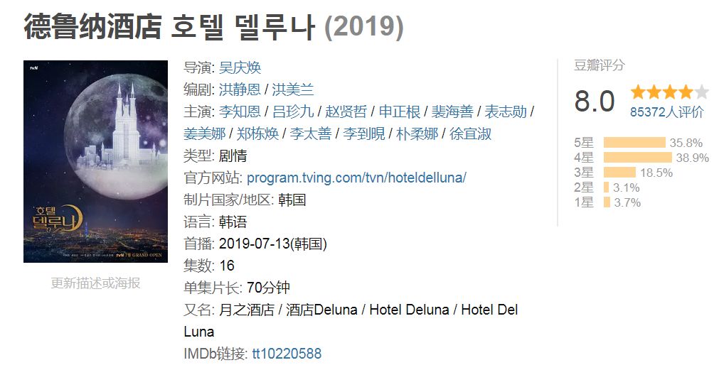 被低估9分以上的电影,深度解析9.1分神剧