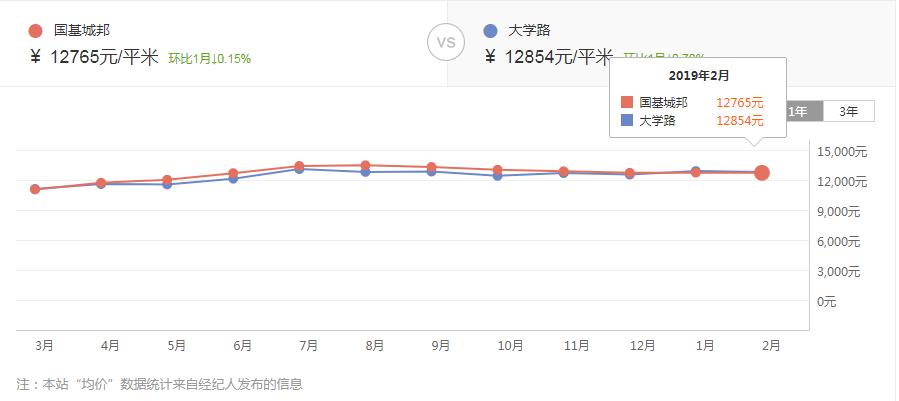 有钱人住的小区是什么样子的,徐州烂尾住宅楼盘最新