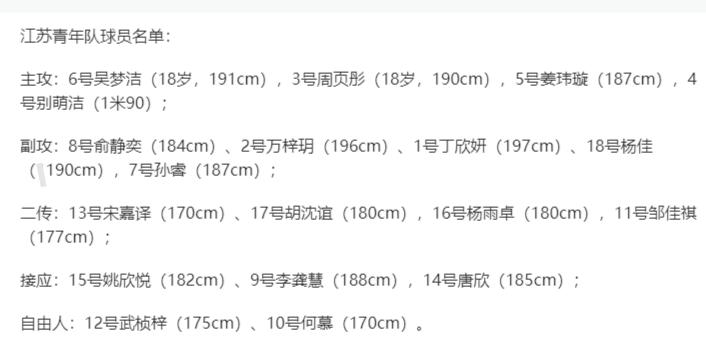 江苏女排被逆转,女排三连败中国队员