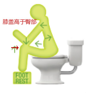 儿童便秘拉不出粑粑怎么办,孩子便秘拉不动