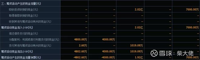 正海生物未来10倍潜力股,正海生物稀缺性