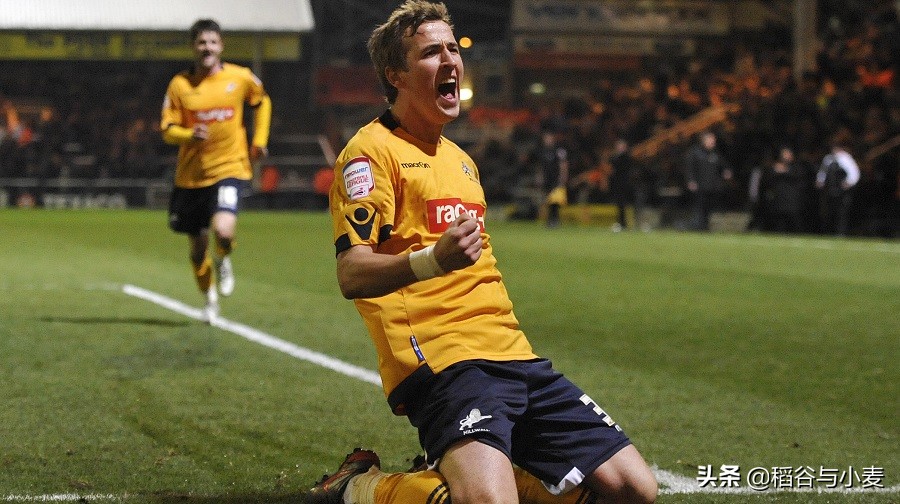 最好培养的球员,最好的联赛球队