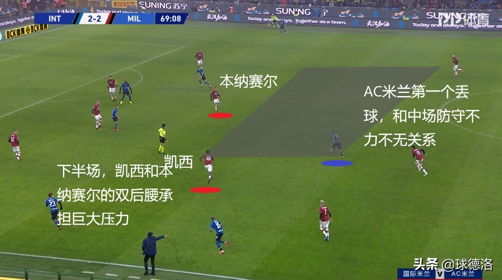 米兰德比米兰输得最惨的一次,米兰德比历史最大分差