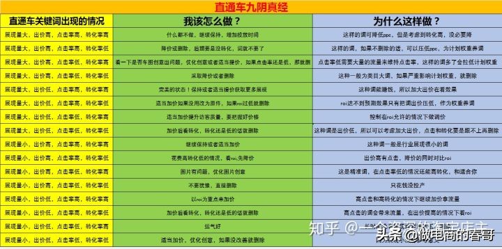 做淘宝一件代发需要下软件吗,做淘宝一件代发需要准备多少钱