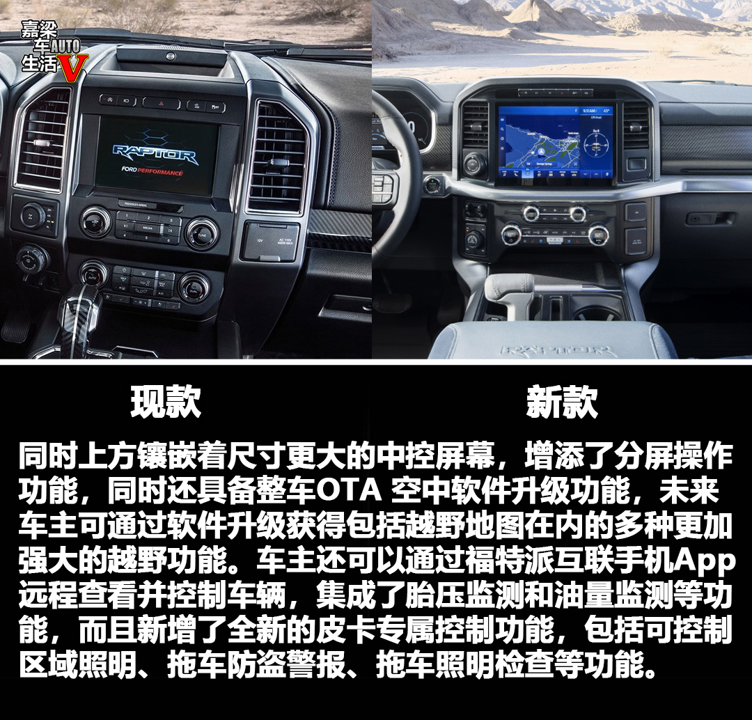 福特猛禽f-150横评,福特猛禽f-150raptorr