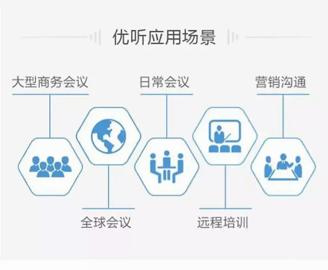 远程办公协作效率,如何远程协同办公