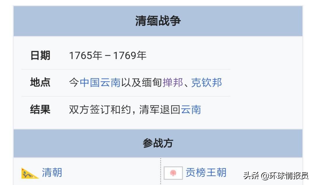 缅甸目前的真实情况,缅甸的现状和未来