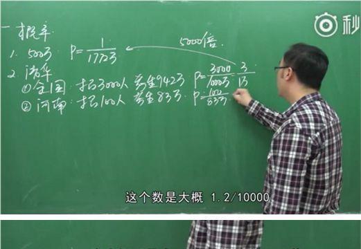 一夜暴富的彩票销量,一夜暴富的彩票梦