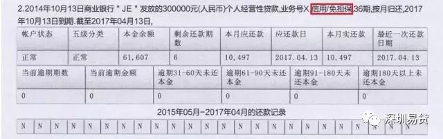 如何全面查看个人征信,如何看懂个人征信详细版