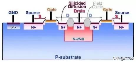 esd静电放电发生器是做什么的,esd静电放电测试标准