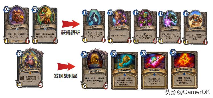 《炉石传说》恩佐斯亡语贼全方位解析——亡灵大军,生生不息