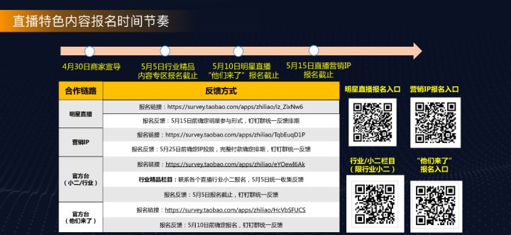 618淘宝直播首份榜单出炉啦,618直播和淘宝直播是不是一样的
