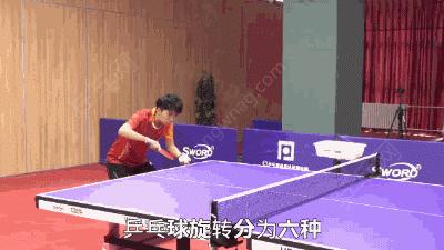 乒乓球发球旋转重要还是落点重要,乒乓球的基本打法和步法