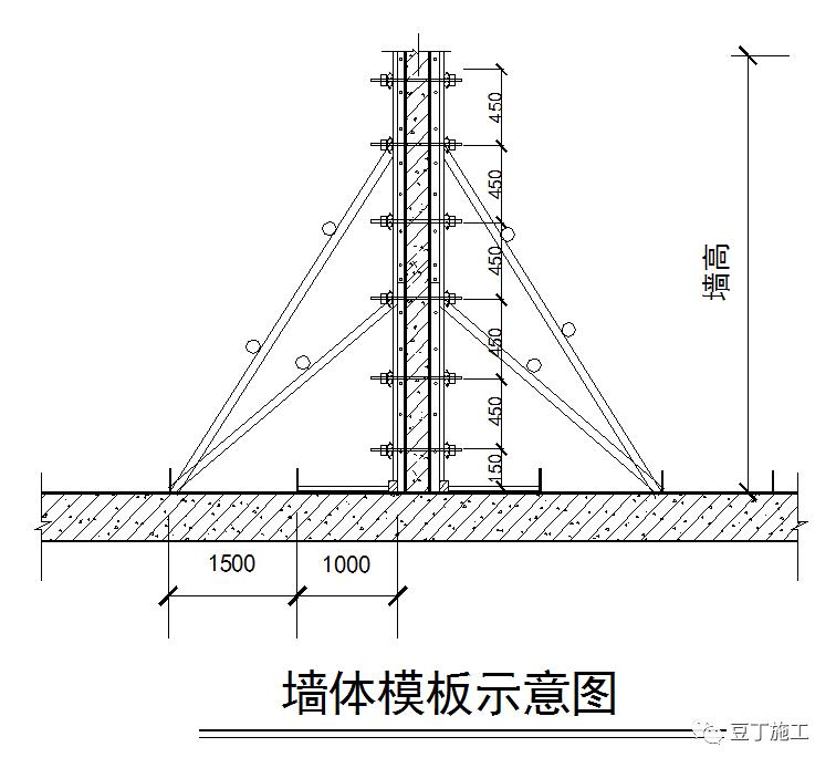 建筑塑料模板用什么好,塑料建筑模板能用几次